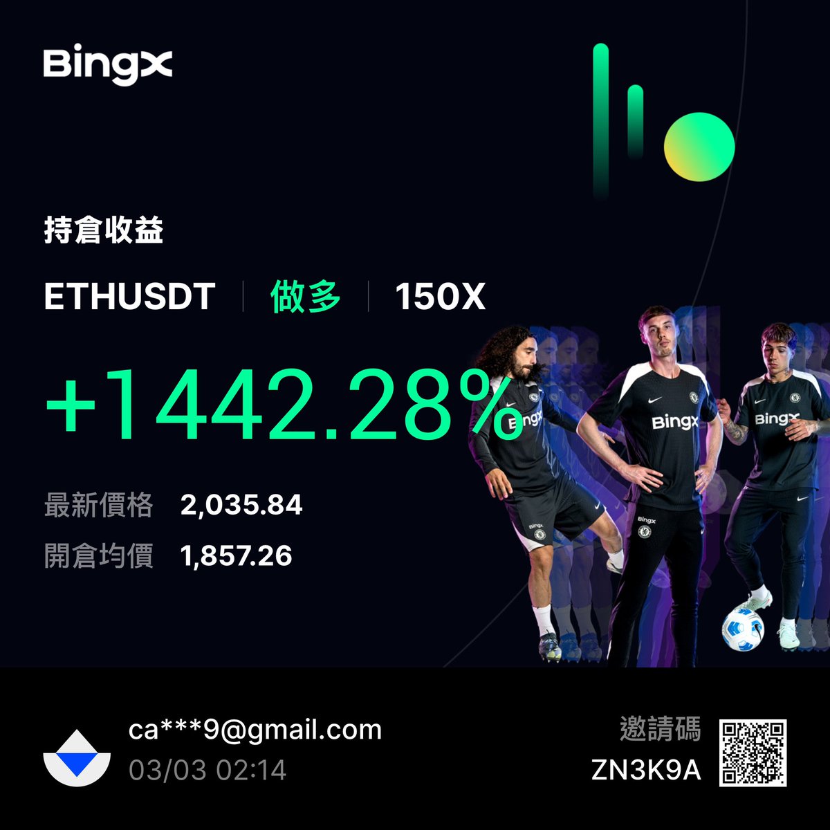 祝大家元宵節快樂

今天血月，希望帳單上別看到紅的謝謝

能量聚集nnnnnnnn加油