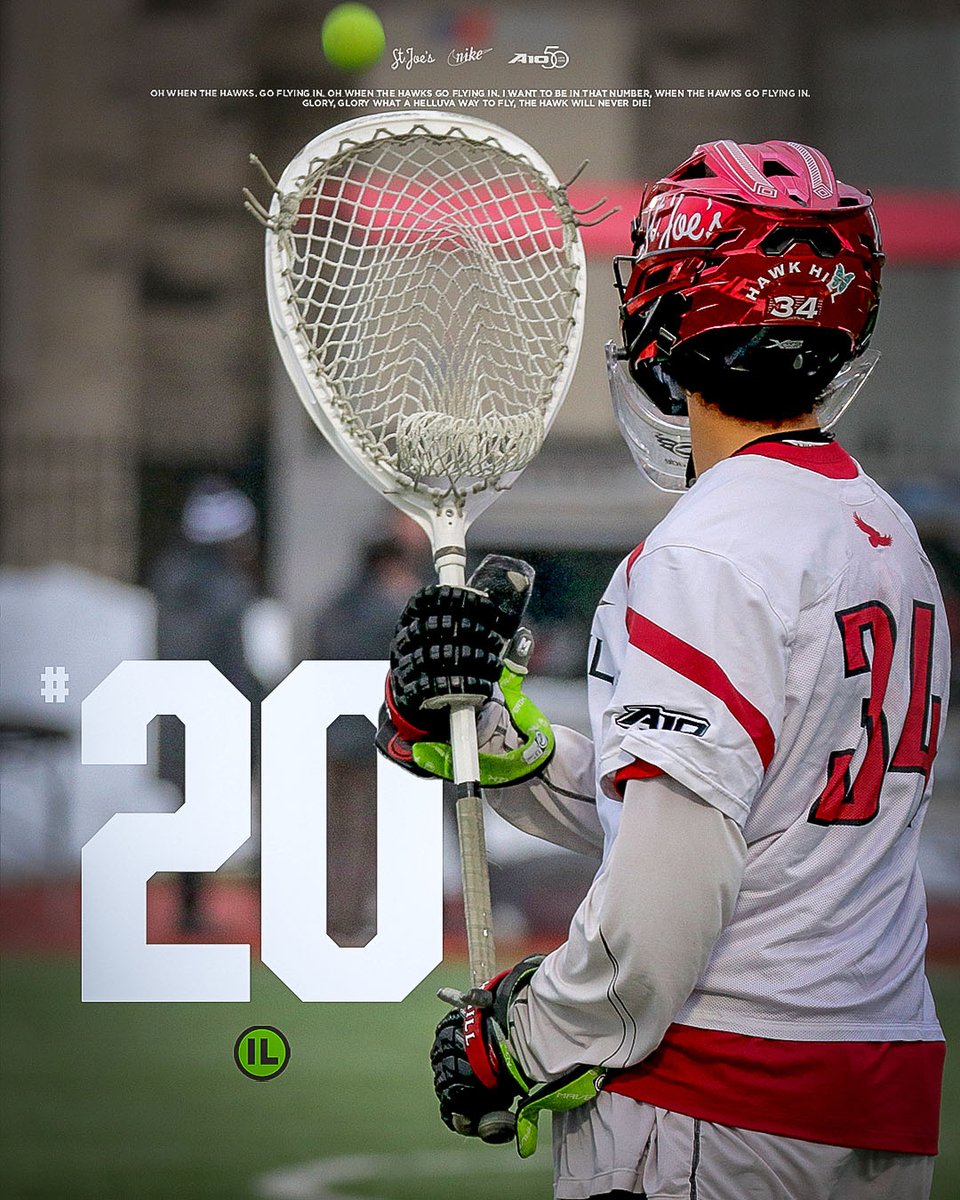 Saint Joseph's Men's Lacrosse tweet media