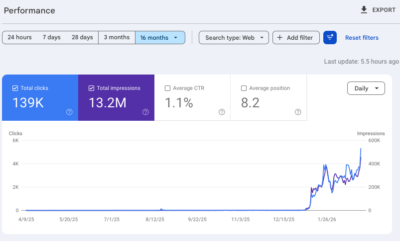 Joschua Sutee tweet media