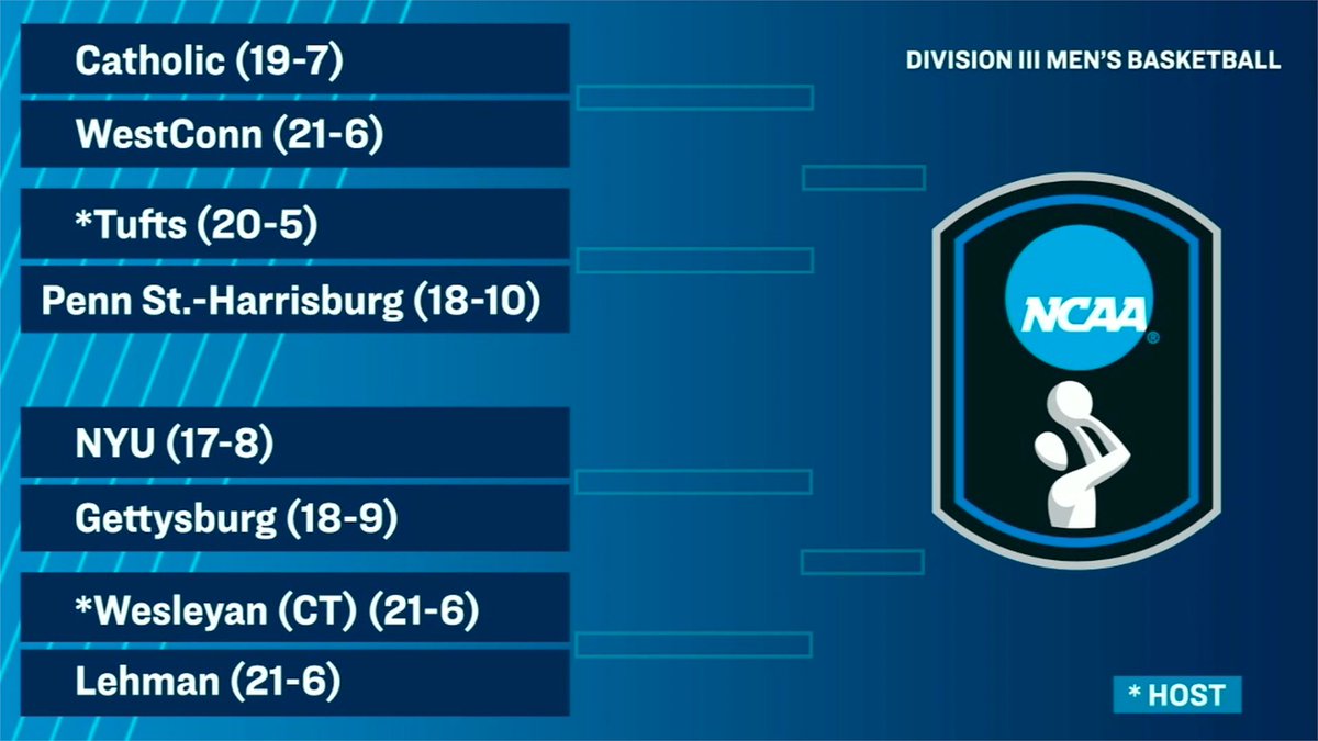 Little East Conference tweet media