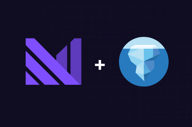 Materialize tweet media