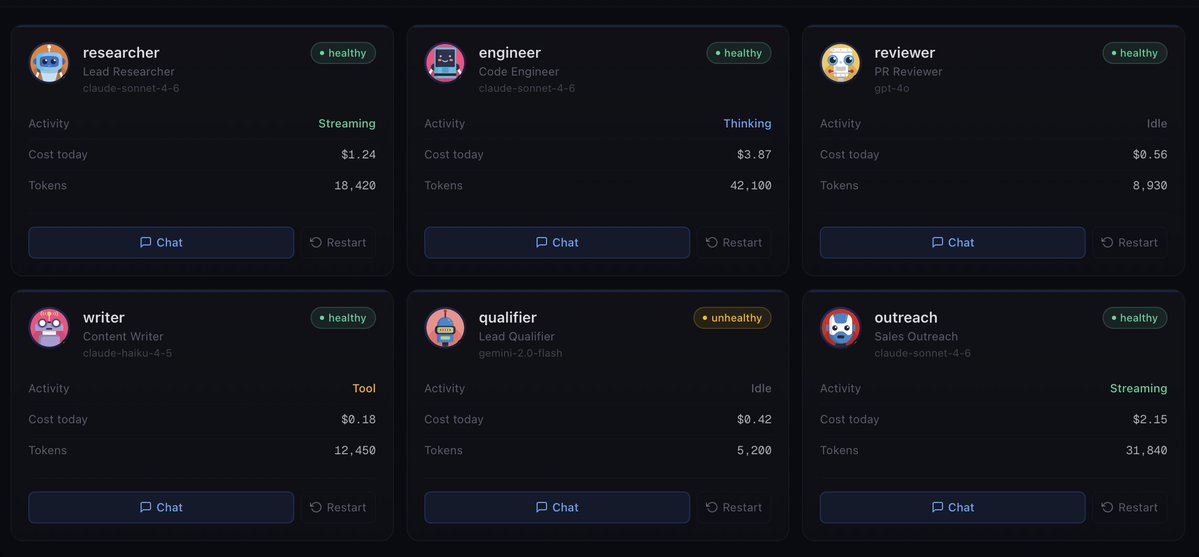 OpenLegion tweet media