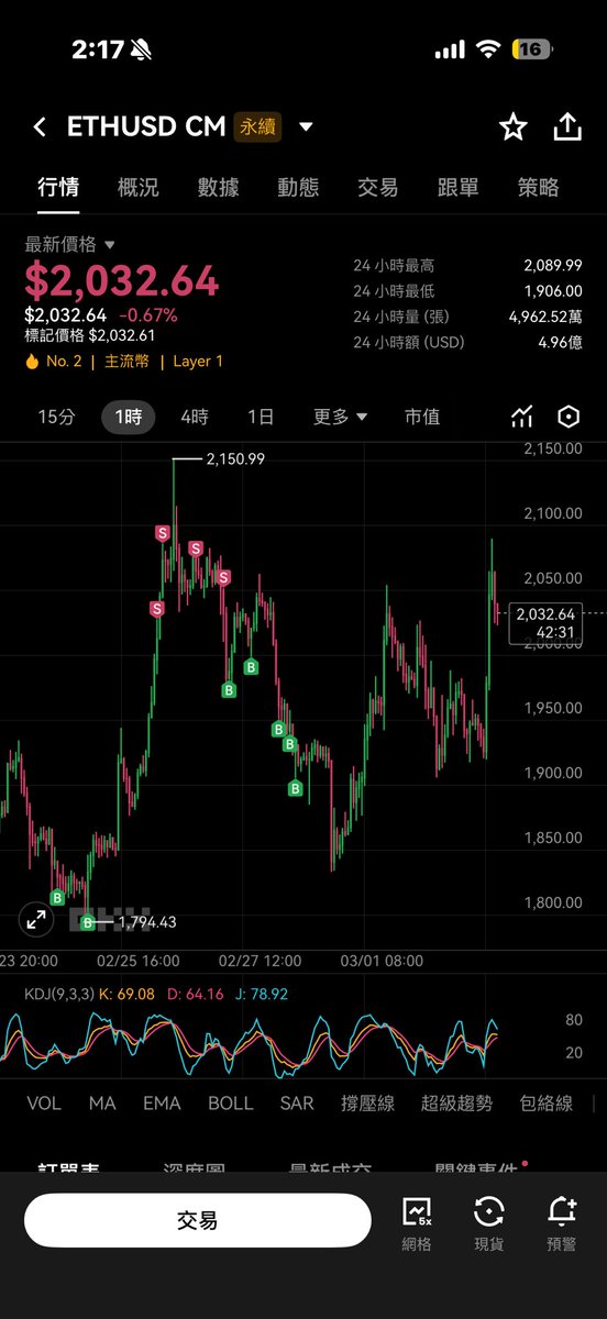 倉管還是很差

下面跟右邊都在猶豫要不要打子彈進去

猶豫源自於太快把子彈打太多進去

這邊復盤完了、繼續加油