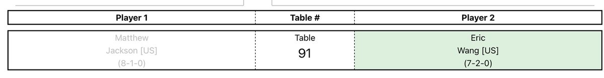 MormonMatt tweet media
