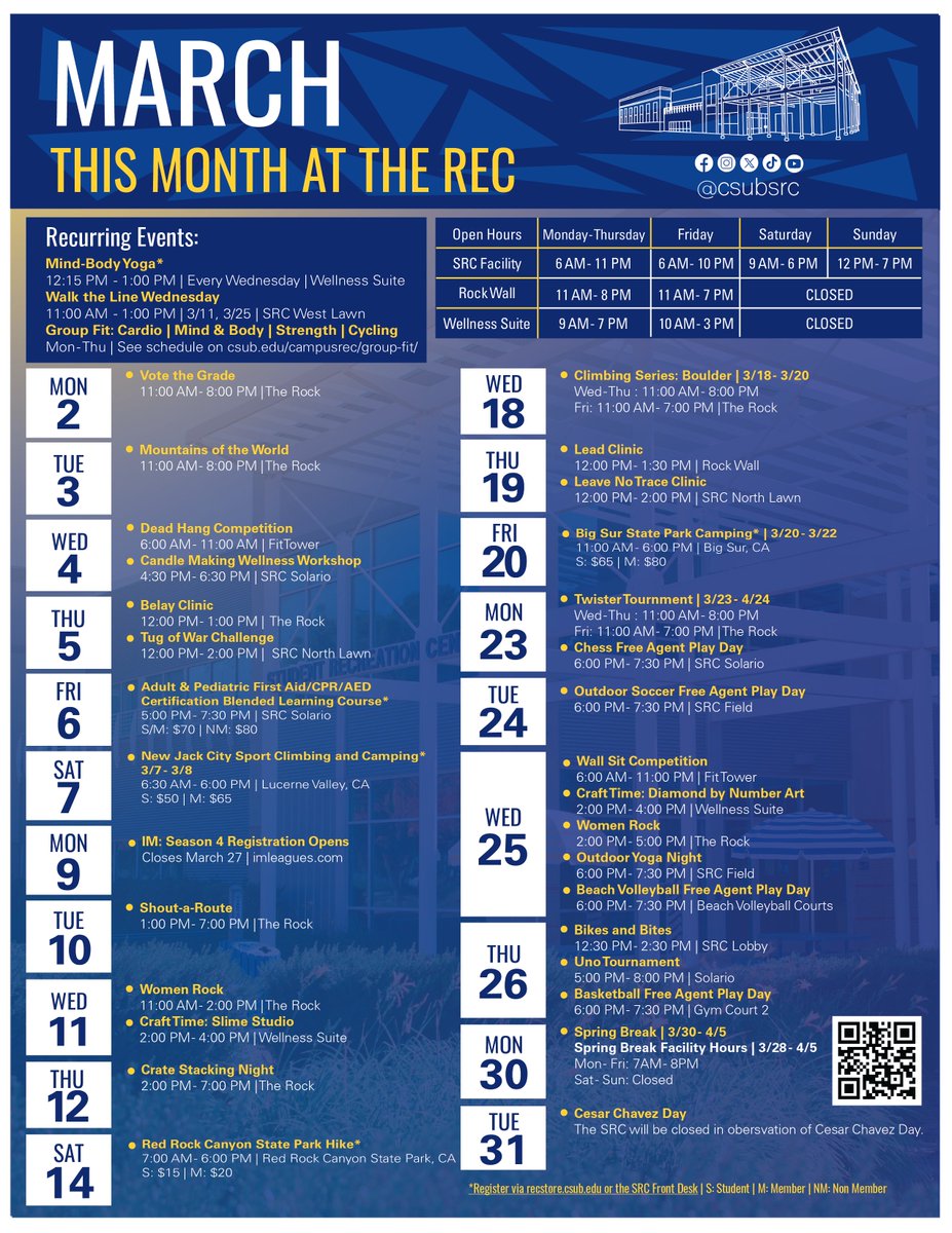 CSUB SRC tweet media