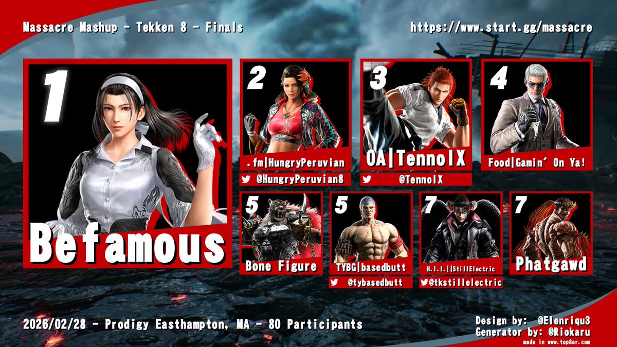 DocMassacre tweet media