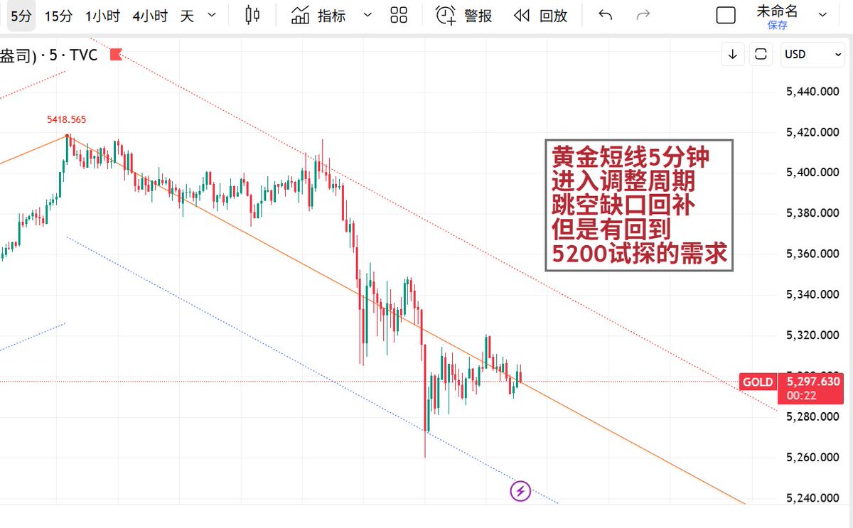 通骏Jun tweet media