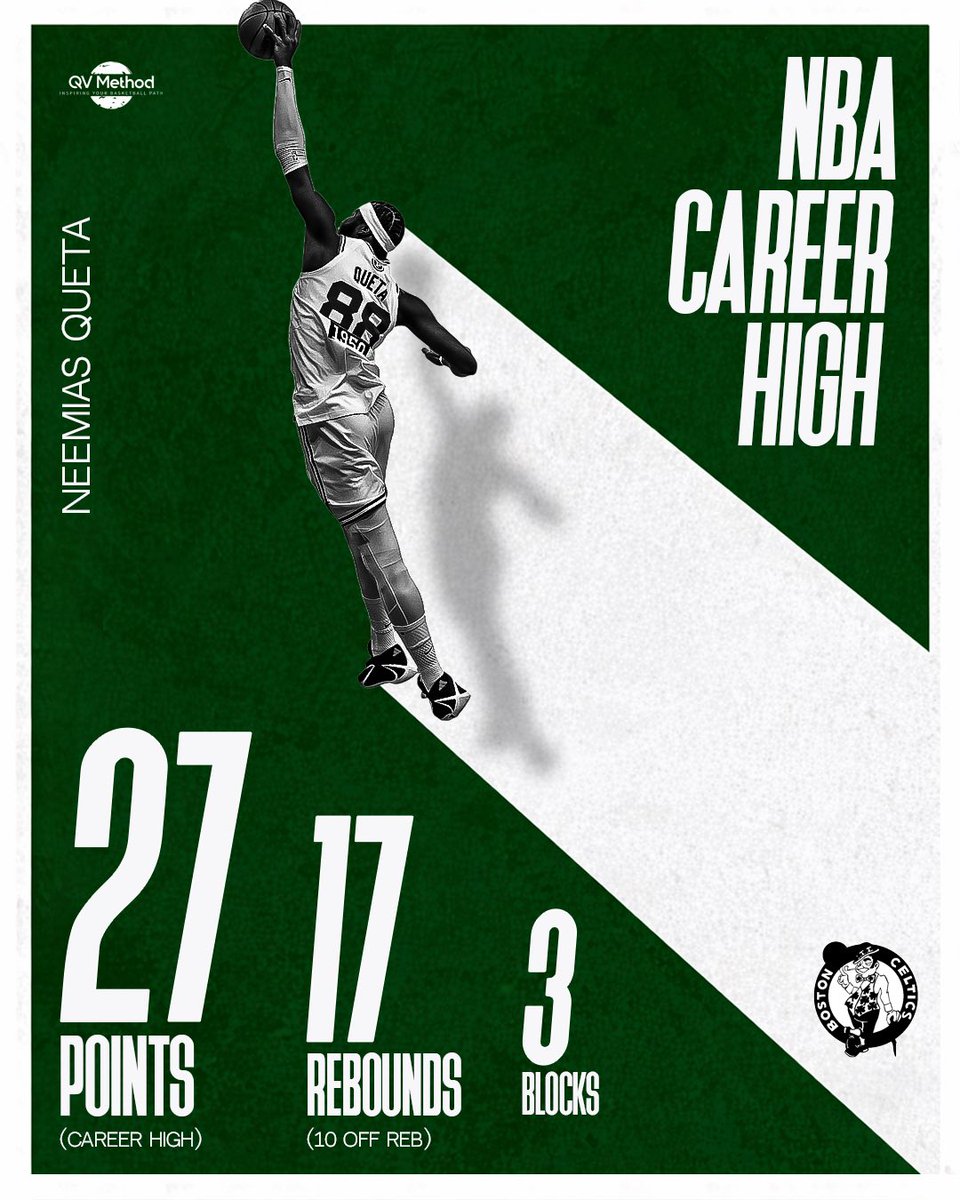 QV Method tweet media