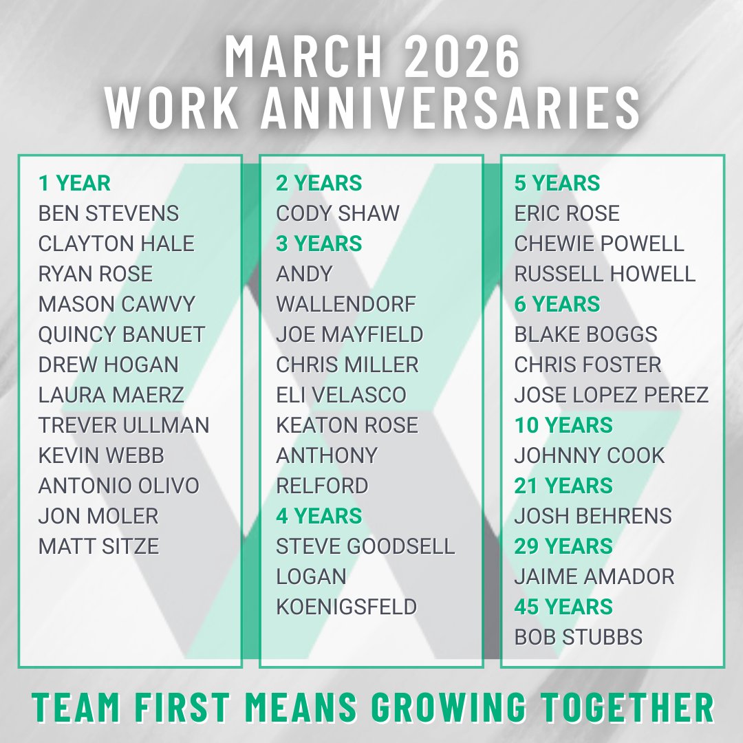 This month, we recognize and thank our incredible employees celebrating work anniversaries in March. Your dedication, hard work, and commitment make a lasting impact every day. Congratulations, and thank you for being such an important part of the MW family!

#TeamMW