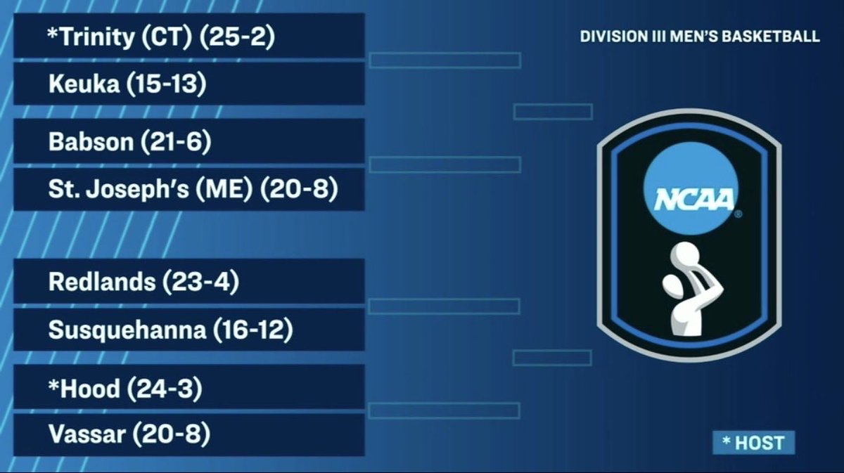 Liberty League tweet media