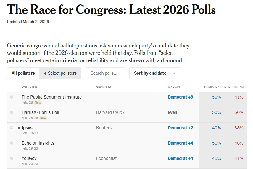 The Public Sentiment Institute tweet media