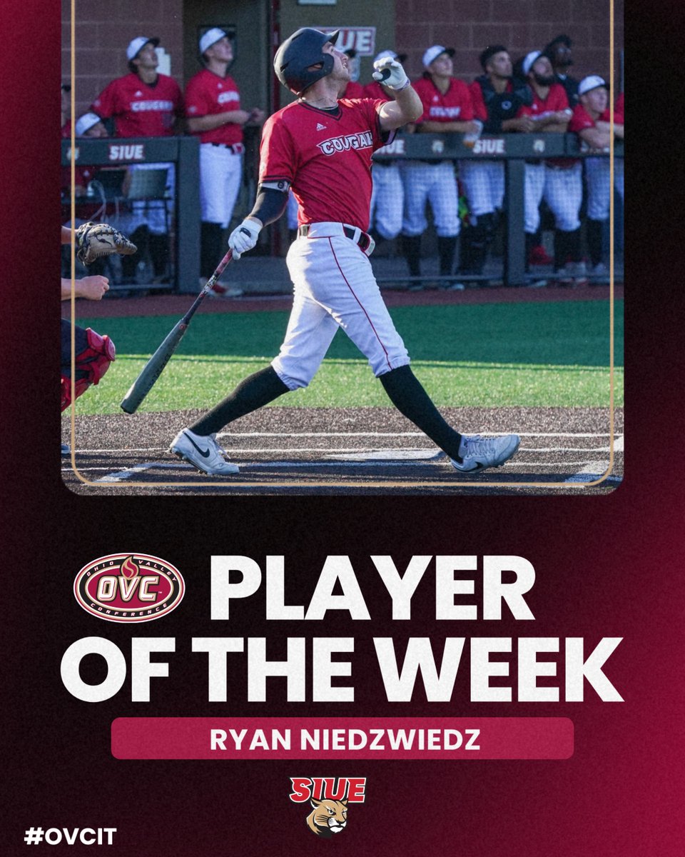 He hit .421 with 7 runs, 3 HR's, 9 RBI and a .947 slugging percentage in 5 games last week.

<a href="/SIUEBaseball/">SIUE Baseball</a> 1B Ryan Niedzwiedz (<a href="/NiedzwiedzRyan/">Ryan Niedzwiedz</a>) is the 𝗢𝗩𝗖 𝗕𝗮𝘀𝗲𝗯𝗮𝗹𝗹 ⚾ 𝗣𝗹𝗮𝘆𝗲𝗿 𝗼𝗳 𝘁𝗵𝗲 𝗪𝗲𝗲𝗸

#OVCit | #RollCougs