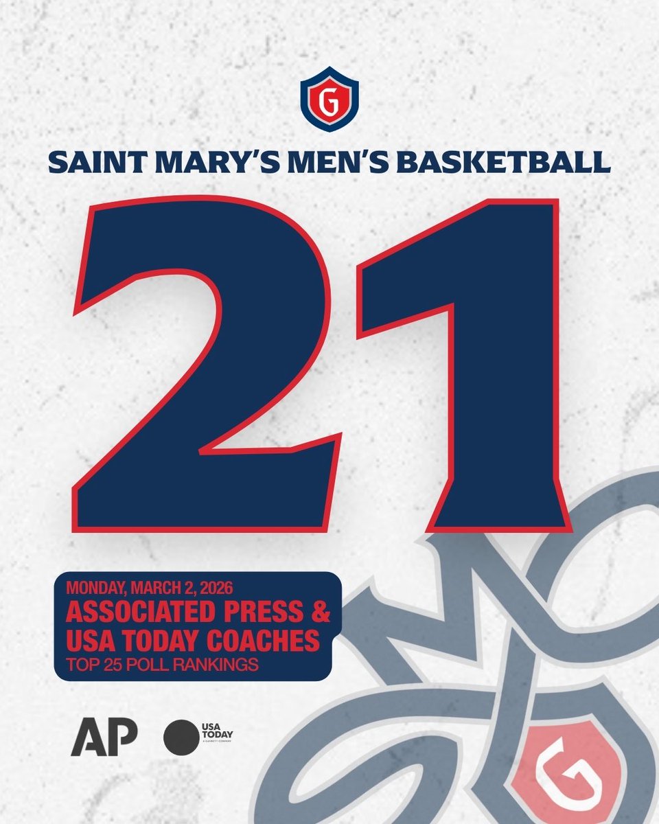 Saint Mary's Hoops tweet media
