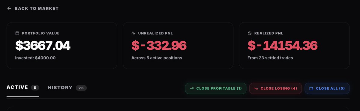 YOU asked for it, WE shipped it 🎯

Two new features are live on Helm testnet

1) PnL Cards — High quality PnL cards to share your wins (or losses)

 2) “Close All” — instantly exit all open positions in one action.

Ship faster. Trade cleaner. 

More upgrades coming soon ⚓️