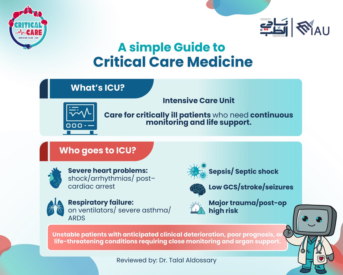 ICU Club tweet media