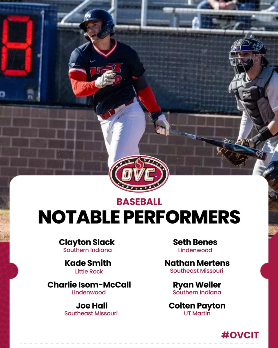 Ohio Valley Conference tweet media