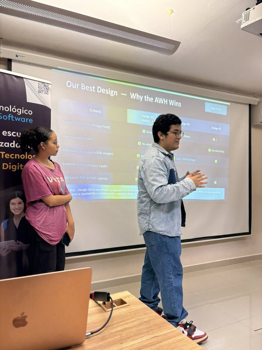 Tecnológico de Software tweet media