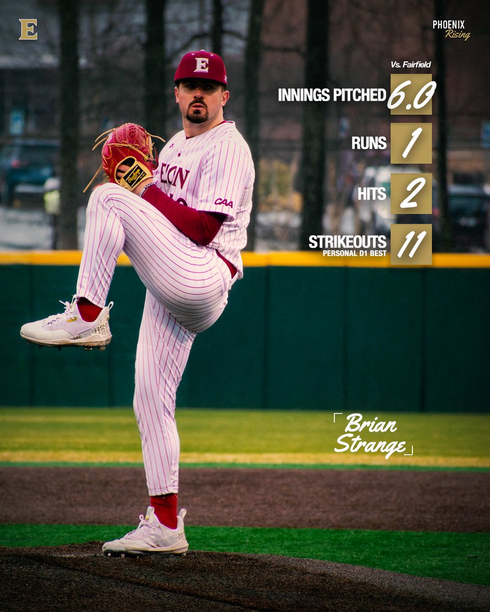 Elon Baseball tweet media