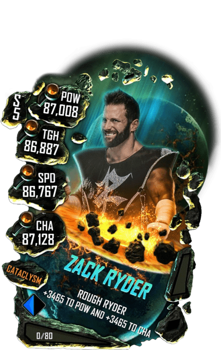 Matt Cardona's (Zack Ryder) First Base Card since Cataclysm. #WWESuperCard