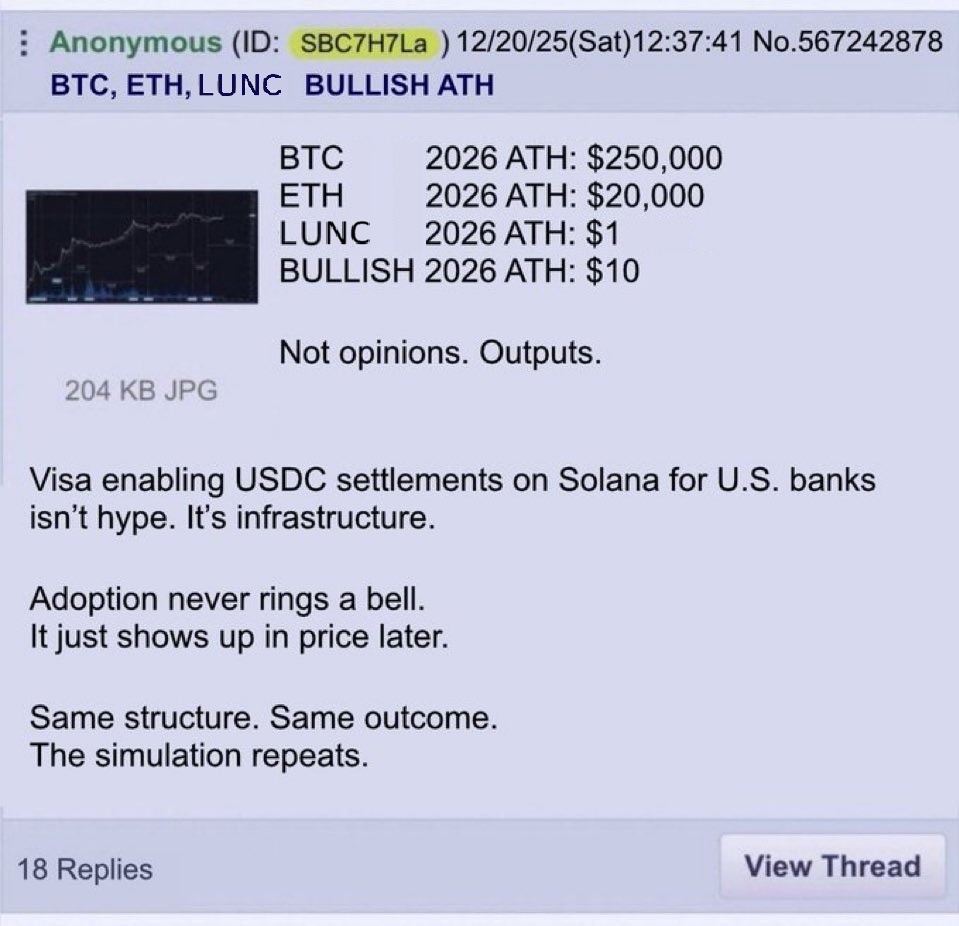 Crypto.Anu🎰🍌 tweet media