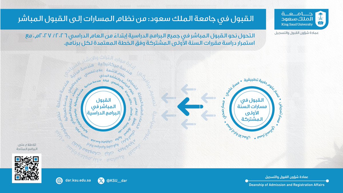 منصة مُرشد tweet media