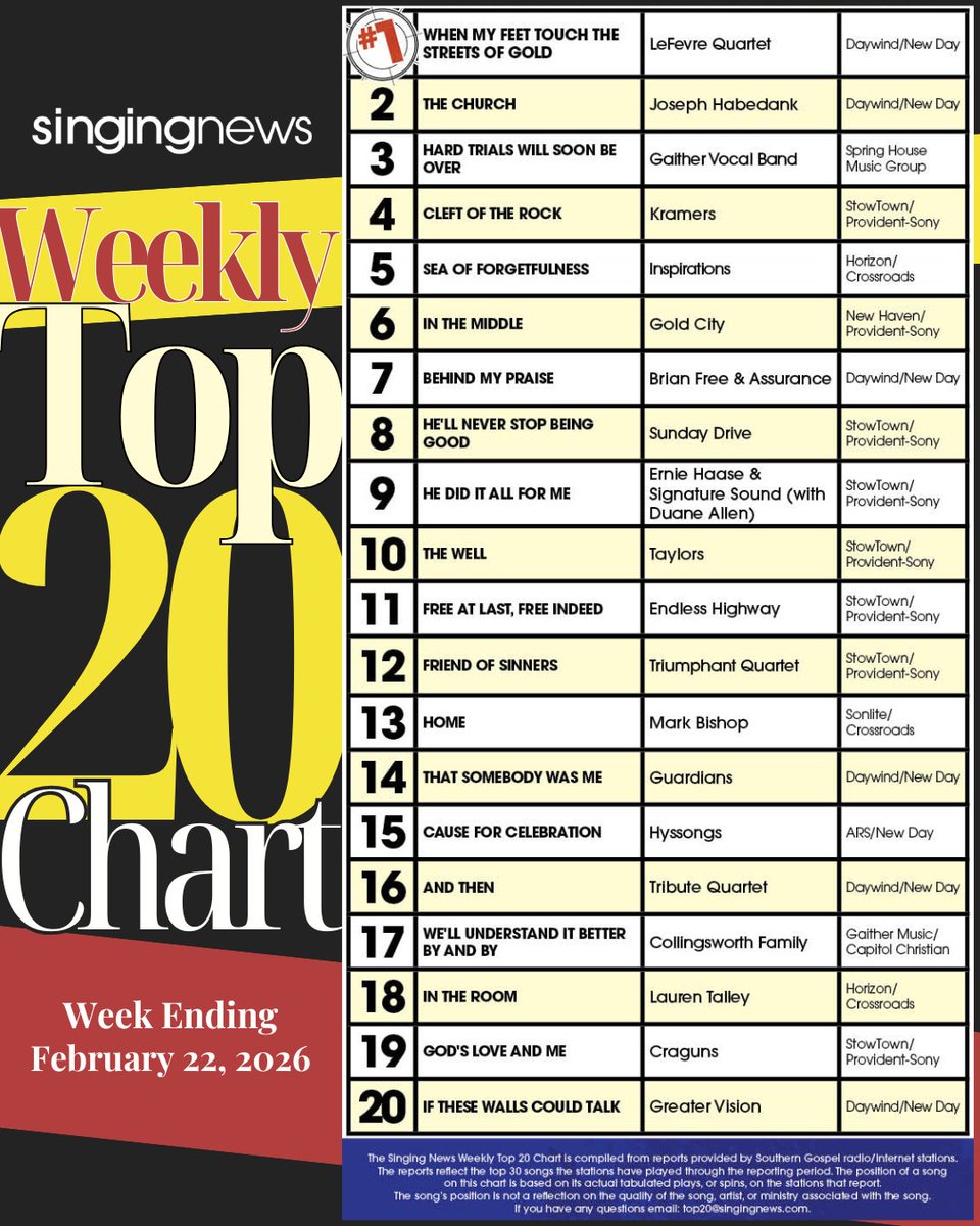 Singing News tweet media