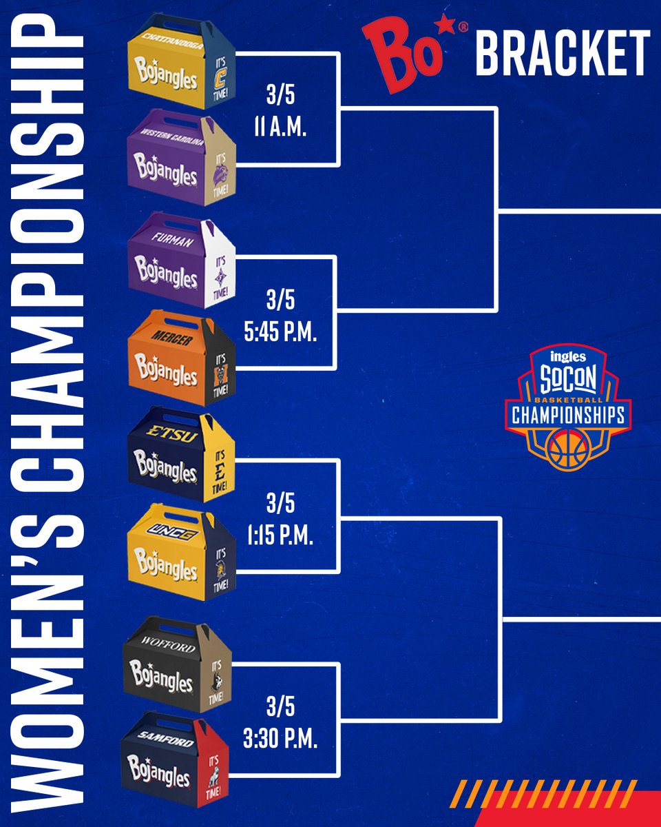 SoConSports's tweet photo. It's Bo Time! 🏀| @Bojangles x #SoConHoops
🎟️ https://t.co/JrmZv0XPjl