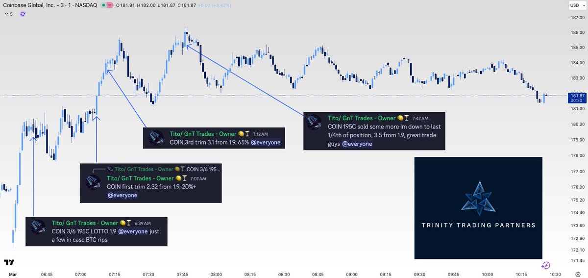 Trinity Trading Partners tweet media