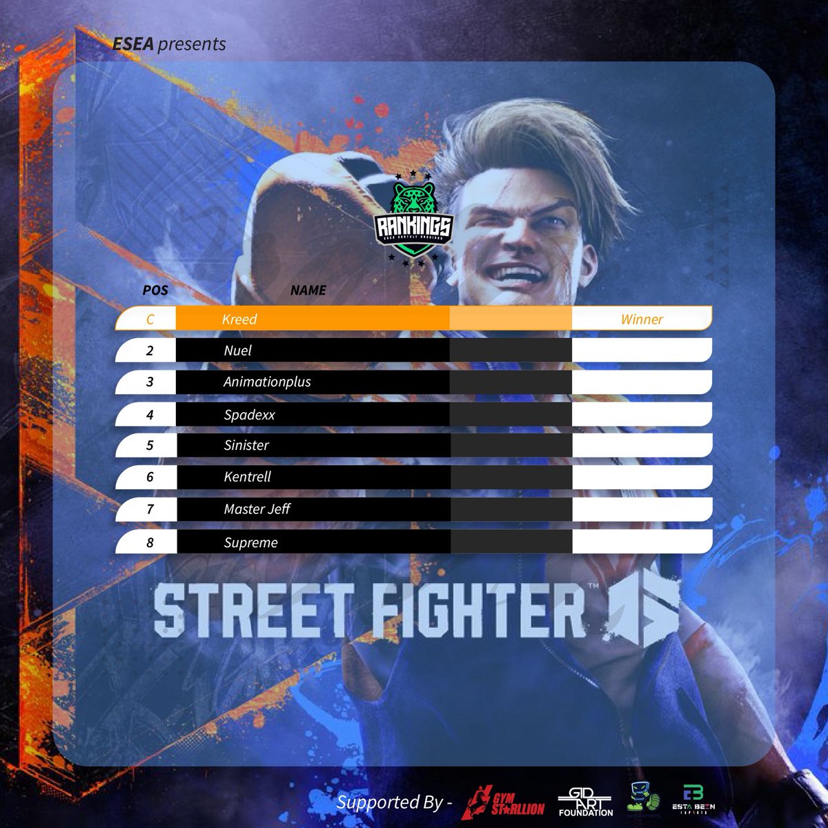 Edo State Electronic Sports Association tweet media