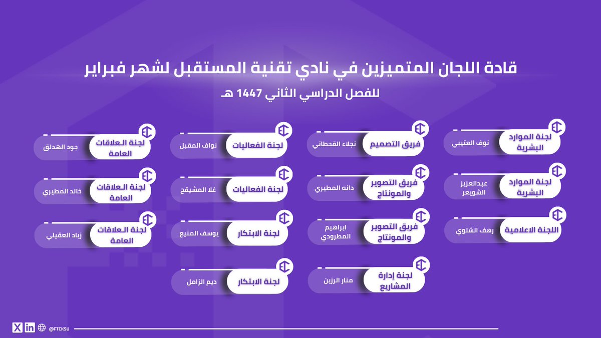 نادي تقنية المستقبل tweet media