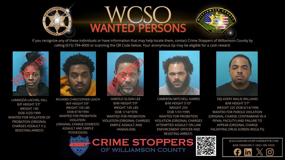 WCTN_CS's tweet photo. 🚨**UPDATED WANTED PERSONS**  🚨https://t.co/mXkNPAOZbx OR CALL 615-794-4000 TO SUBMIT AN ANONYMOUS TIP WITH A CALL TAKER. CASH REWARD FOR TIP LEADING TO ARREST https://t.co/jTD7zDtYHM