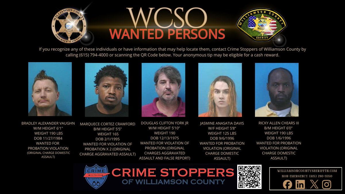 WCTN_CS's tweet photo. 🚨**UPDATED WANTED PERSONS**  🚨https://t.co/mXkNPAOZbx OR CALL 615-794-4000 TO SUBMIT AN ANONYMOUS TIP WITH A CALL TAKER. CASH REWARD FOR TIP LEADING TO ARREST https://t.co/jTD7zDtYHM
