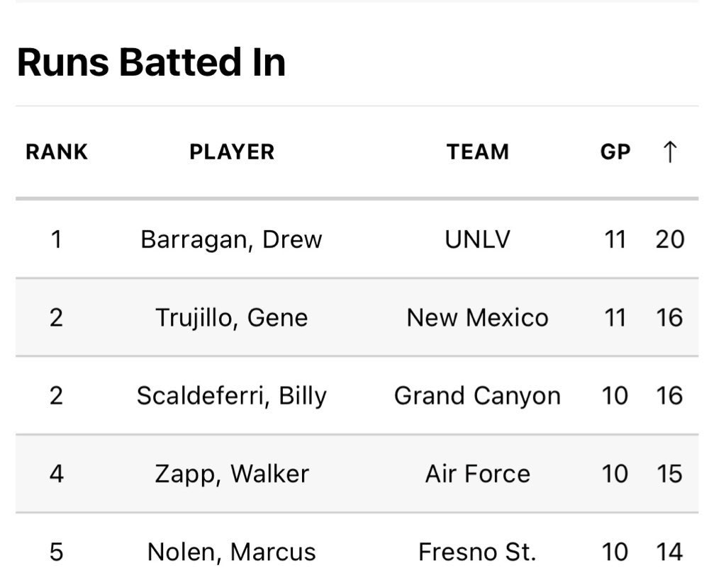 Al Scott tweet media
