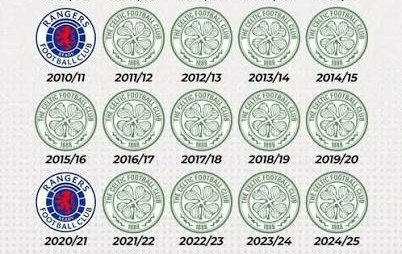 Cornelius Shepherd tweet media