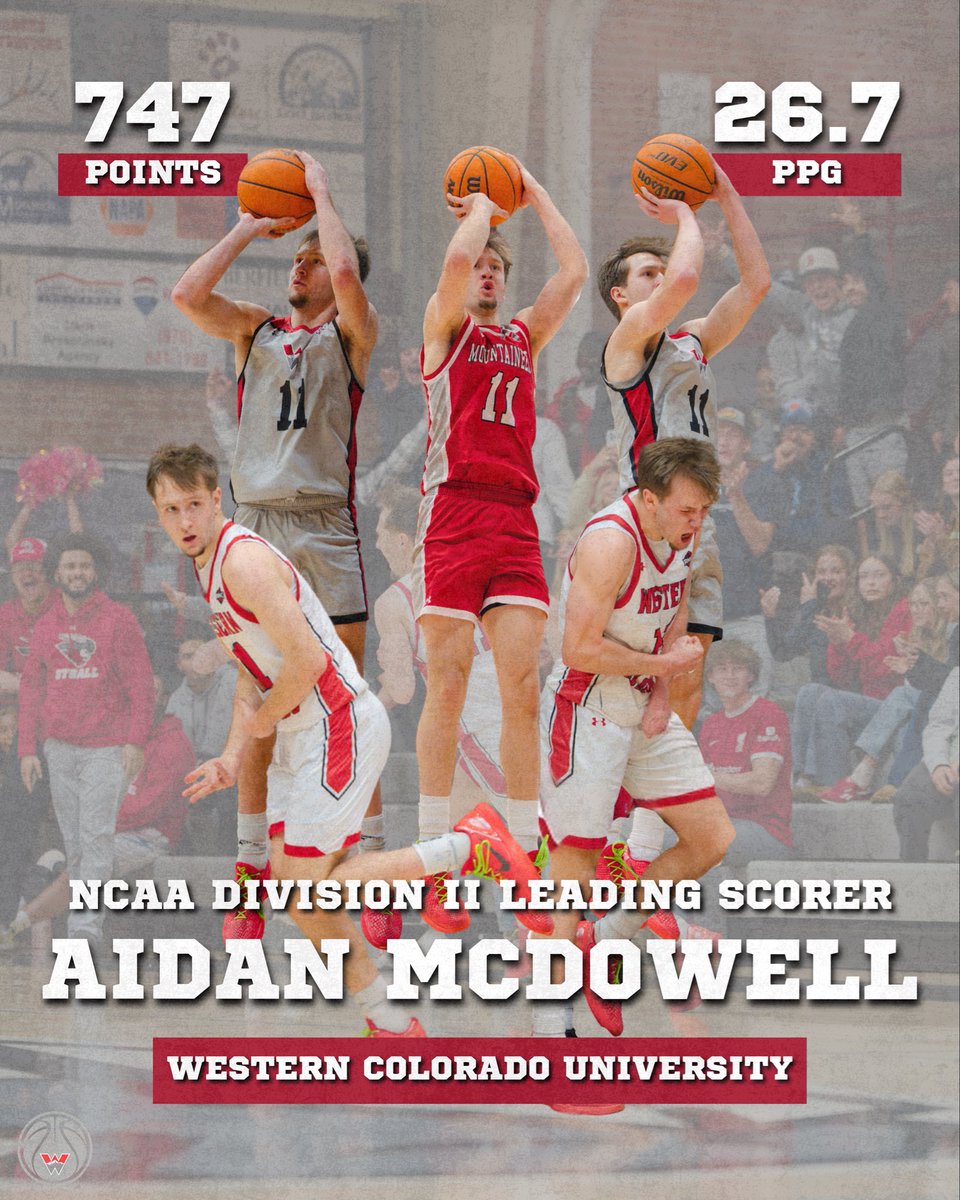 Western Colorado Men’s Basketball tweet media