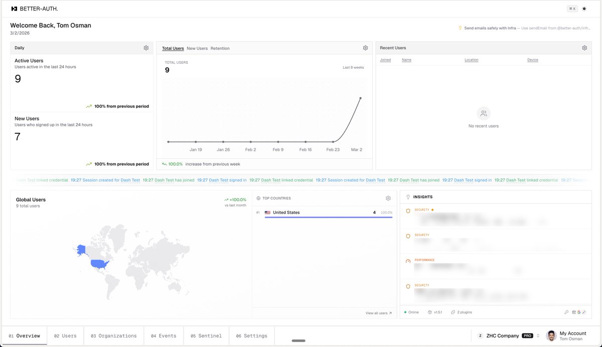 Tom Osman 🐦‍⬛ tweet media