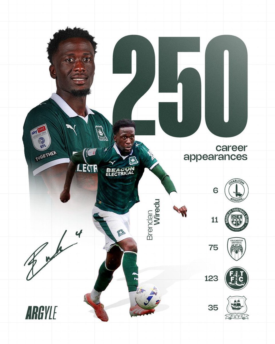 Brendan Wiredu tweet media