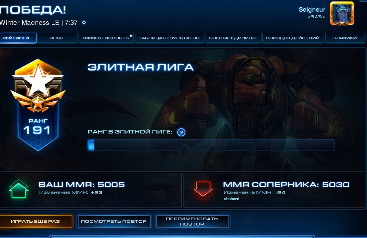 Ladder Legends tweet media