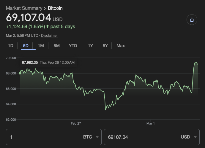 Tennessee Bitcoin Alliance tweet media