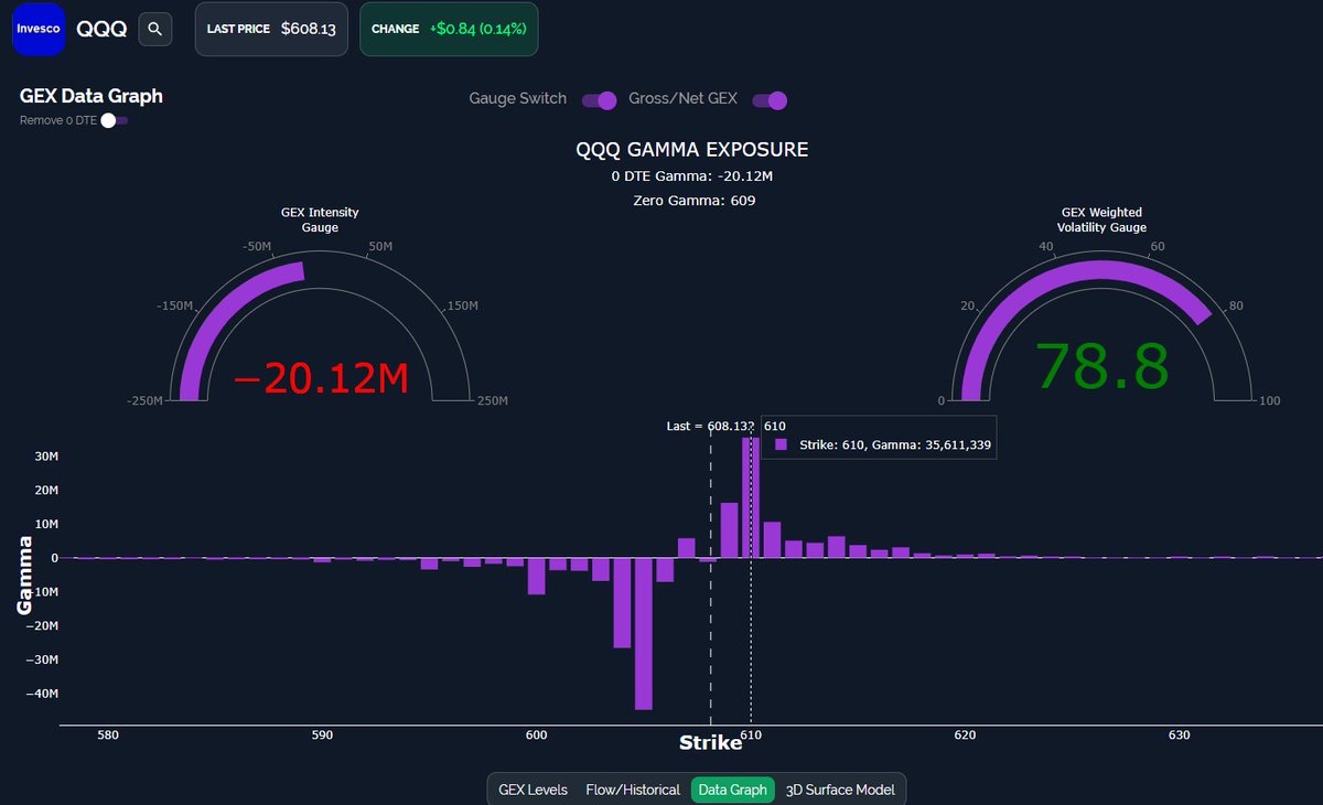 Geeks of Finance tweet media