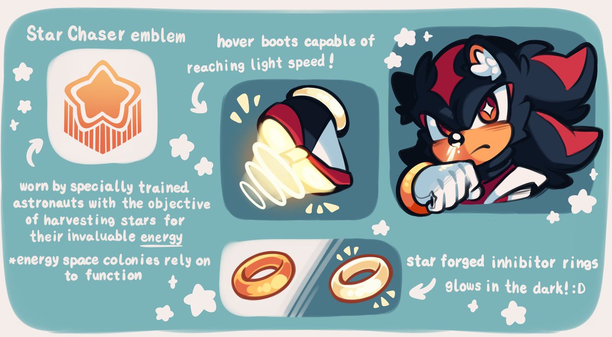 ghostie_berry's tweet photo. The Ultimate Lifeform ✨
#ShadowTheHedgehog https://t.co/cG0VwQwUXg