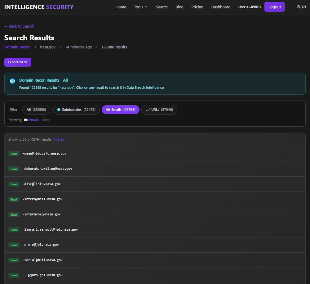 Intelligence Security X tweet media
