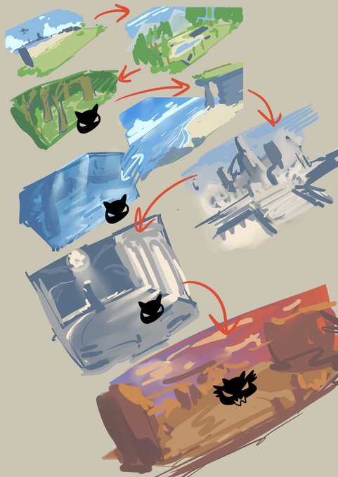 こちらステージ構成です レベルデザイン班の🍈氏、頑張ってください 