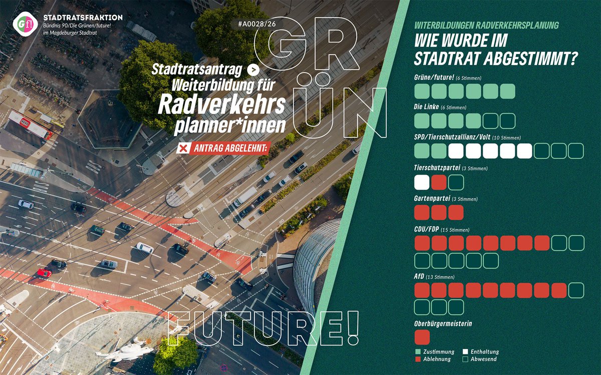 Fraktion GRÜNE/future! MD tweet media