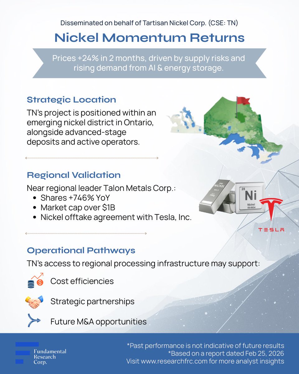 Fundamental Research Corp. tweet media