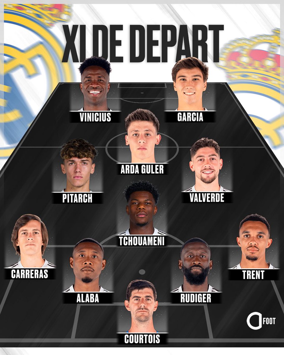 ActuFoot_'s tweet photo. 🚨 OFFICIEL ! 𝗟𝗔 𝗖𝗢𝗠𝗣𝗢𝗦𝗜𝗧𝗜𝗢𝗡 𝗗𝗨 𝗥𝗘𝗔𝗟 𝗠𝗔𝗗𝗥𝗜𝗗 𝗣𝗢𝗨𝗥 𝗔𝗙𝗙𝗥𝗢𝗡𝗧𝗘𝗥 𝗚𝗘𝗧𝗔𝗙𝗘 ! 🤍

Thiago Pitarch 🇪🇸 (18 ans) est titulaire pour la première fois en Liga. 💎 https://t.co/nRdQxyddVl