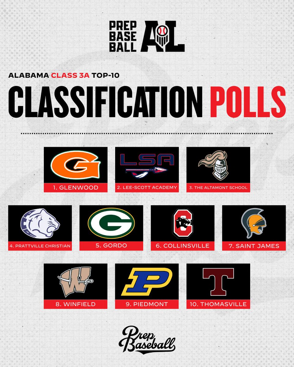 Prep Baseball Alabama tweet media