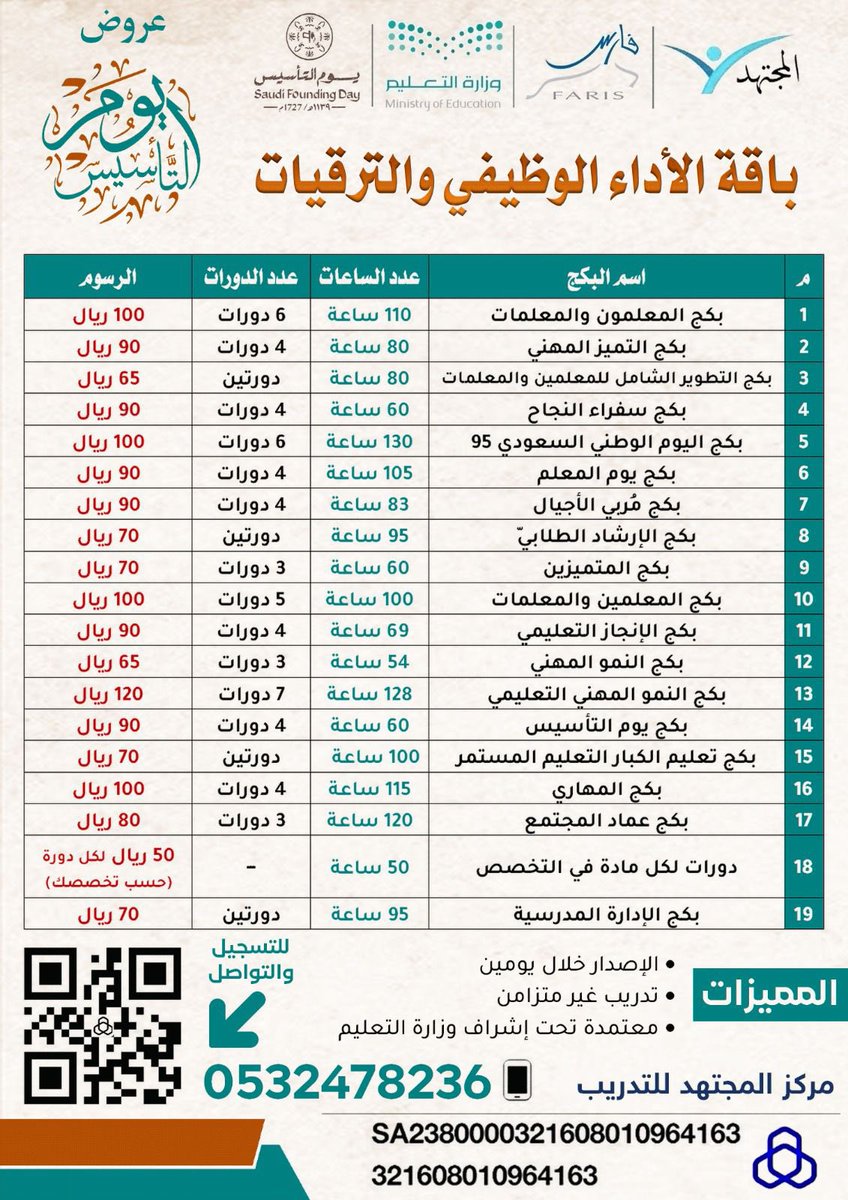 al_zara1's tweet photo. 📌طور مسيرتك المهنية الآن باقات تدريبية معتمدة لترقيات والنمو المهني 
١-تدريب غير متزامن 
٢-أختر الباقة المناسبة لك 
٣-تقبل في نظام فارس 
٤-معتمدة تحت اشراف وزارة التعليم
للتسجيل:
https://t.co/5dFgDS0qdP

إعلان AD https://t.co/DfgSJfyg8D