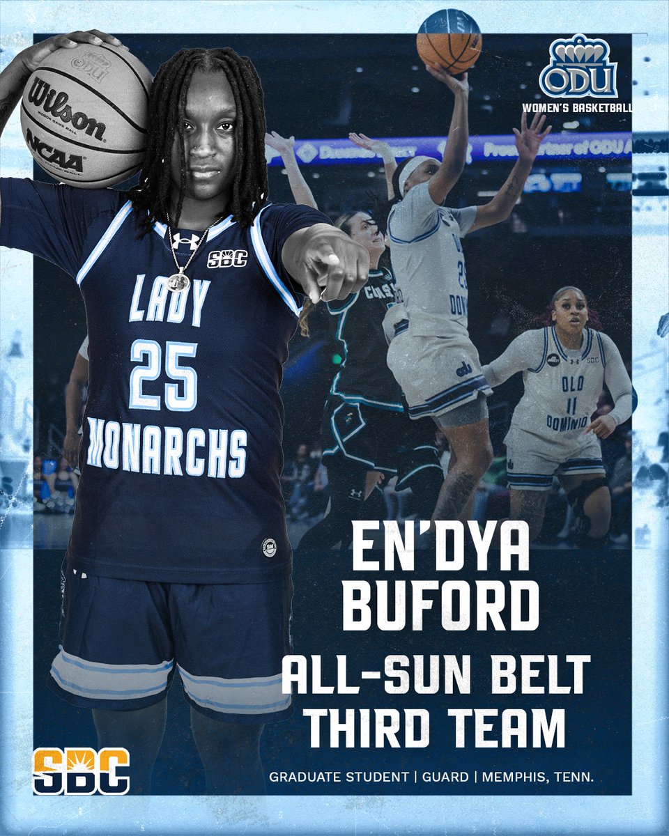 ODU Women's Basketball tweet media