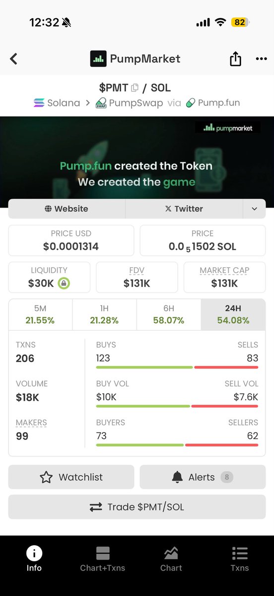 Guti 👑 tweet media
